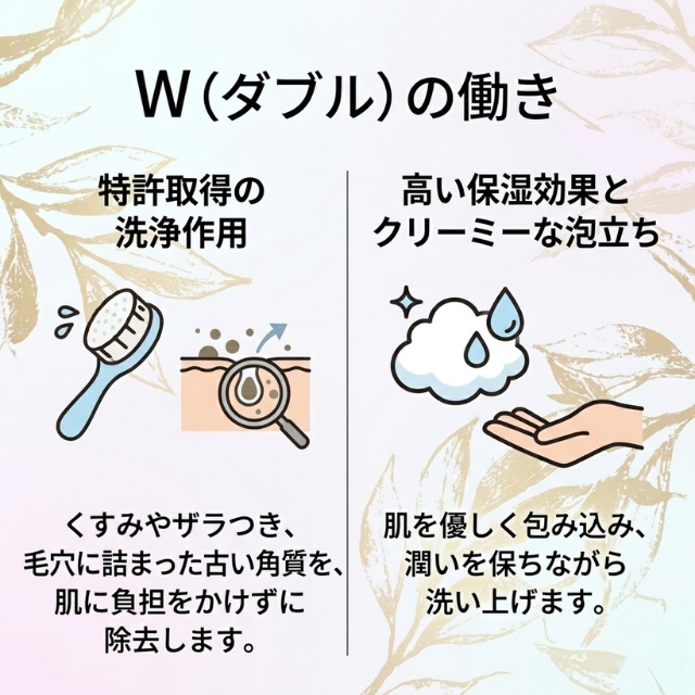 P-UP(ピーアップ) 洗顔石鹸 ル・ソワン 100g