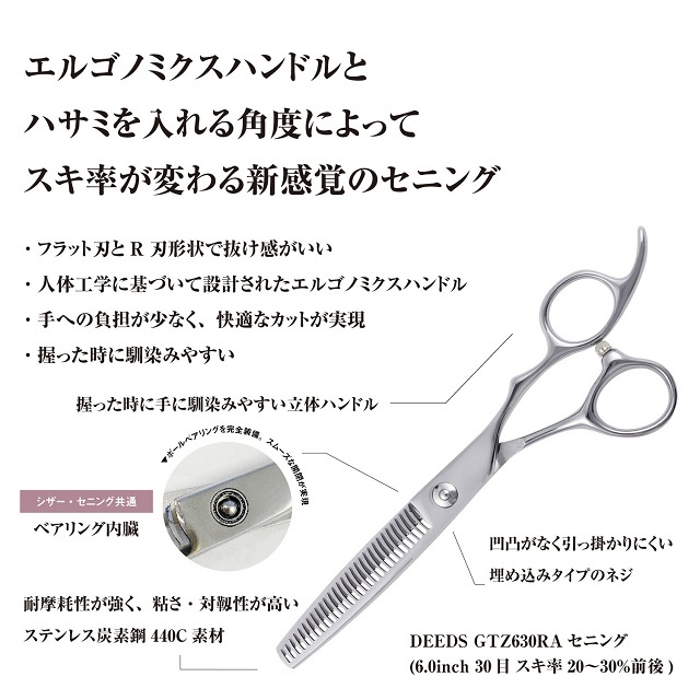 DEEDS 立体ハンドル630RA