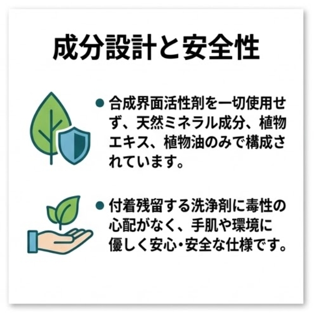 P-UP(ピーアップ) パワーウォッシュ