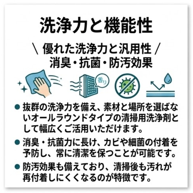 P-UP(ピーアップ) パワーウォッシュ