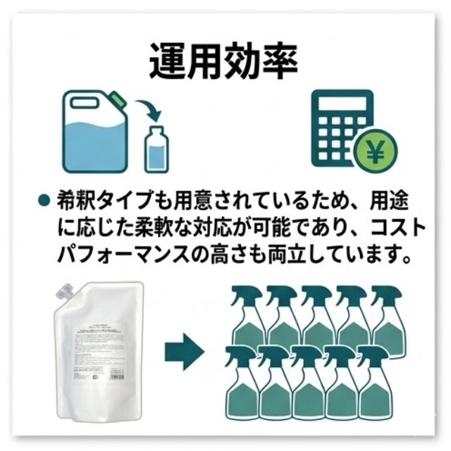 P-UP(ピーアップ) パワーウォッシュ