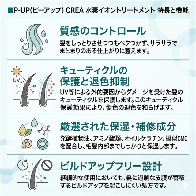 P-UP(ピーアップ) CREA 水素イオントリートメント