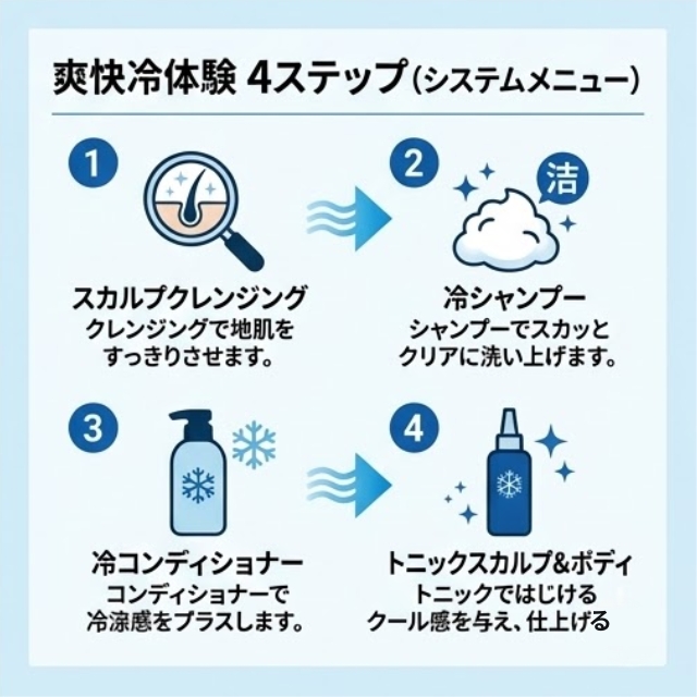 クラシエ 冷スカルプクレンジング 200g