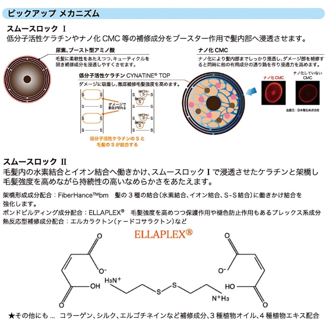 ウアオ スムースロックⅡ 500g