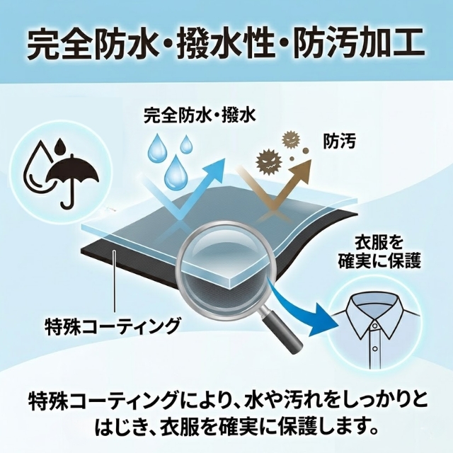 アイビル プロケアケープ