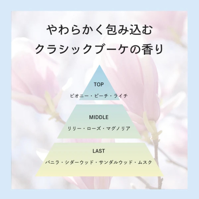 ムコタ プロミルシャンプー 200ml