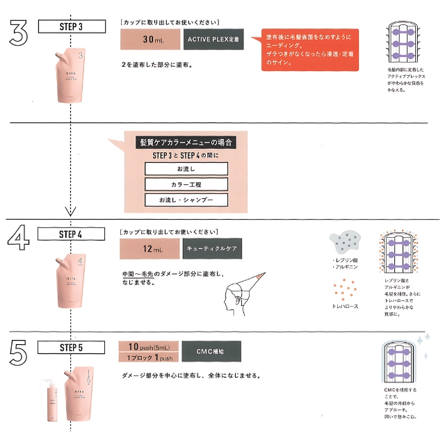 HITA(ヒタ)APトリートメントモア 1＆5 400ml