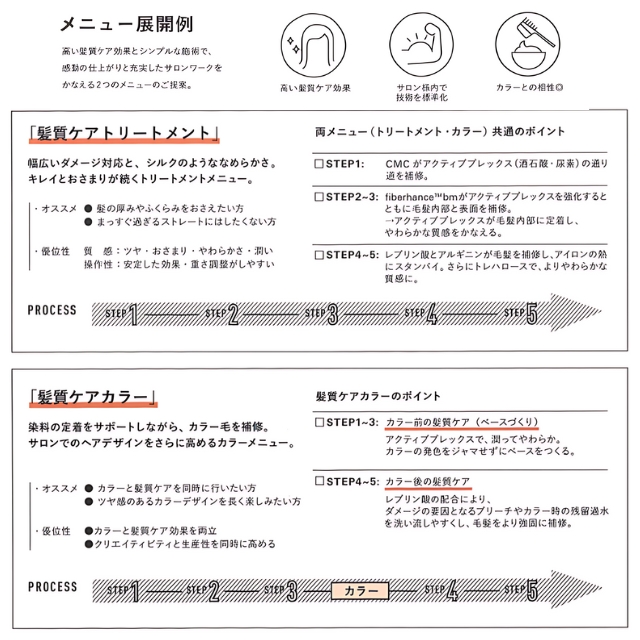 HITA(ヒタ) APトリートメントモア 2 400ml