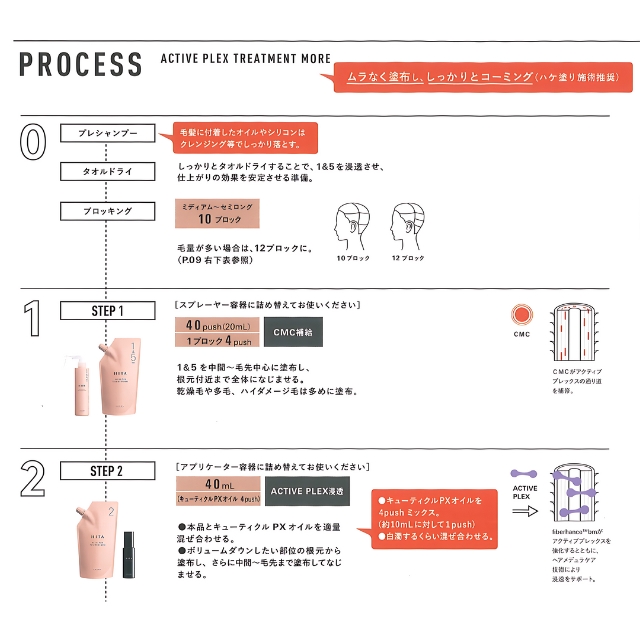 HITA(ヒタ) APトリートメントモア 3 400ml