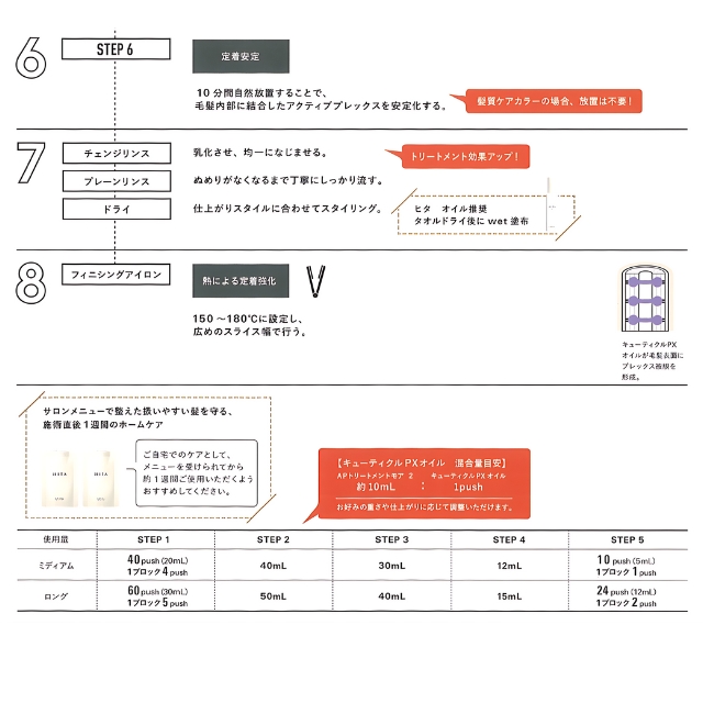 HITA(ヒタ) APトリートメントモア 4 400ml