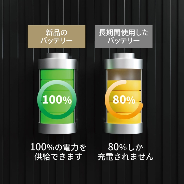 JRL Reset IQ充電スタンド