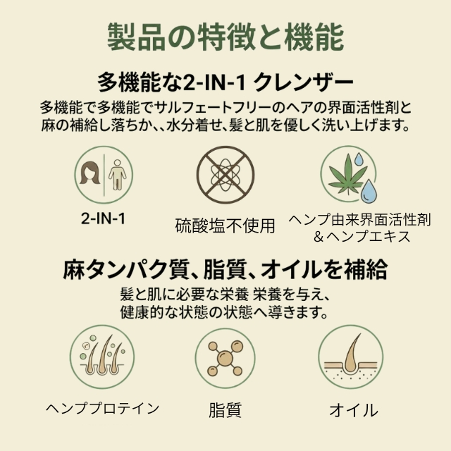 ポールミッチェル ヘンプ シャンプー＆ボディウォッシュ