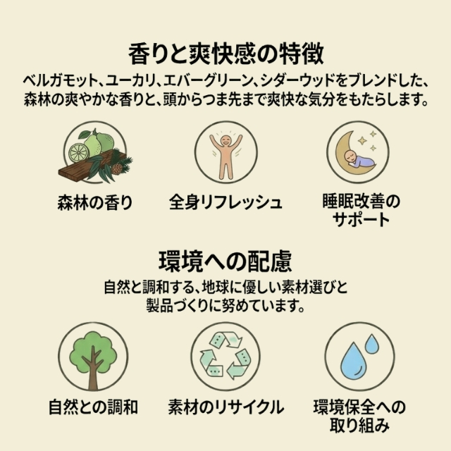 ポールミッチェル ヘンプ シャンプー＆ボディウォッシュ