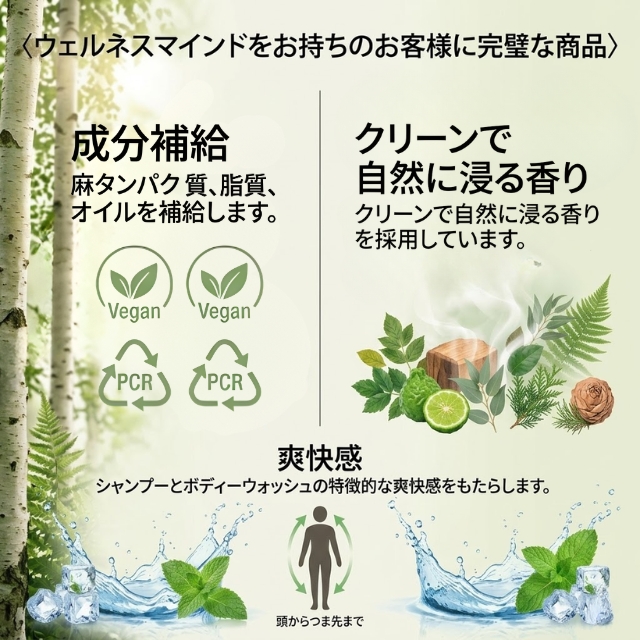 ポールミッチェル ヘンプ コンディショナー&ボディーローション