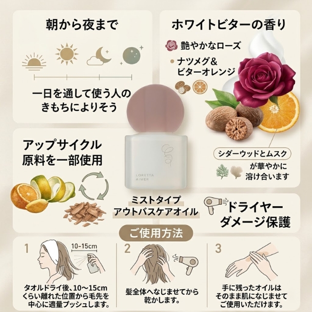 ロレッタエメ ミストケアオイル 100ml