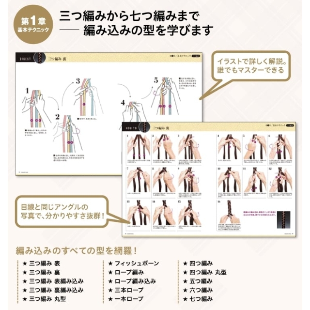 編み込み入門 基礎から学べる編み込みのすべて