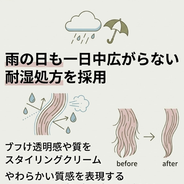 ロレッタエメ スタイリングクリーム 100g