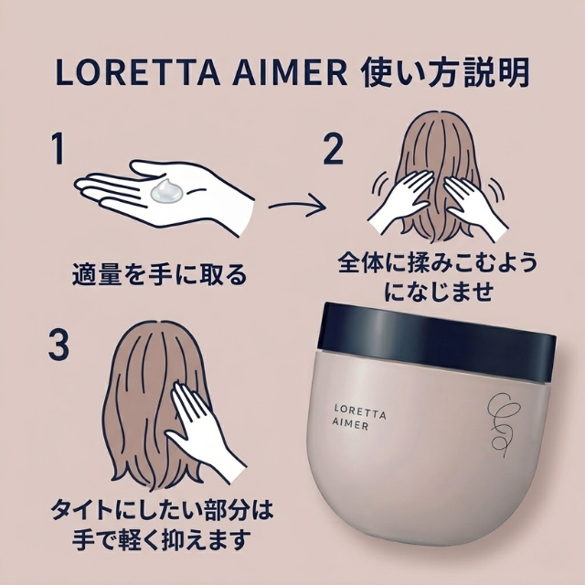 ロレッタエメ ジェル 270g