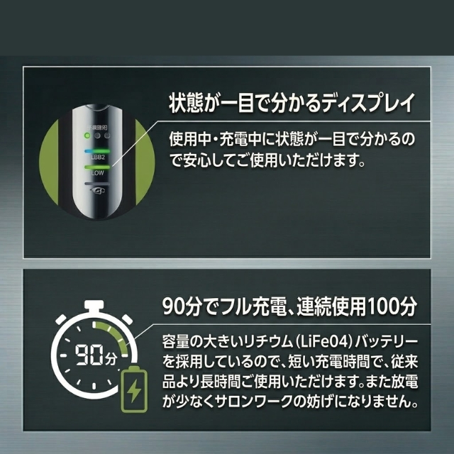 アイビル プロトリマー F3