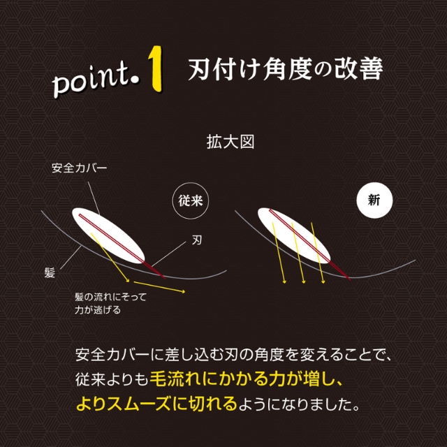 アイビル 1枚で2回使える替刃EX