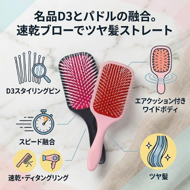 デンマン D38 パワーパドル