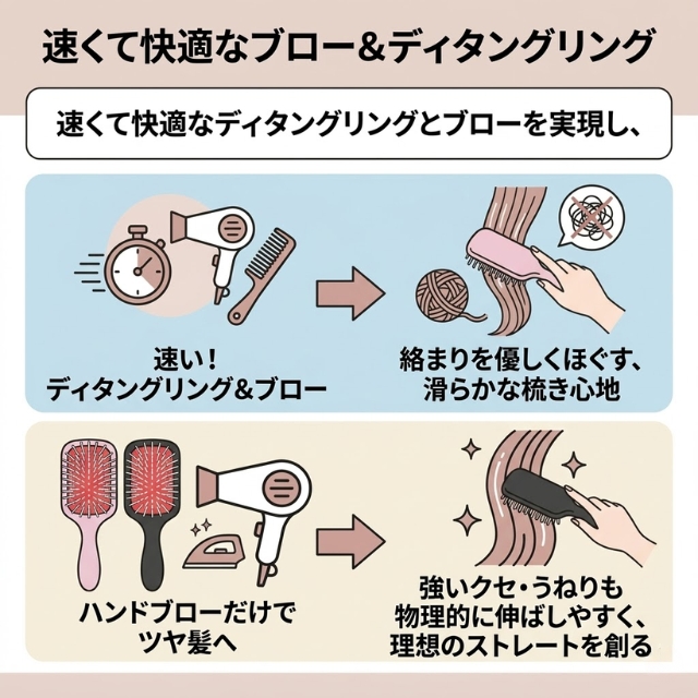 デンマン D38 パワーパドル