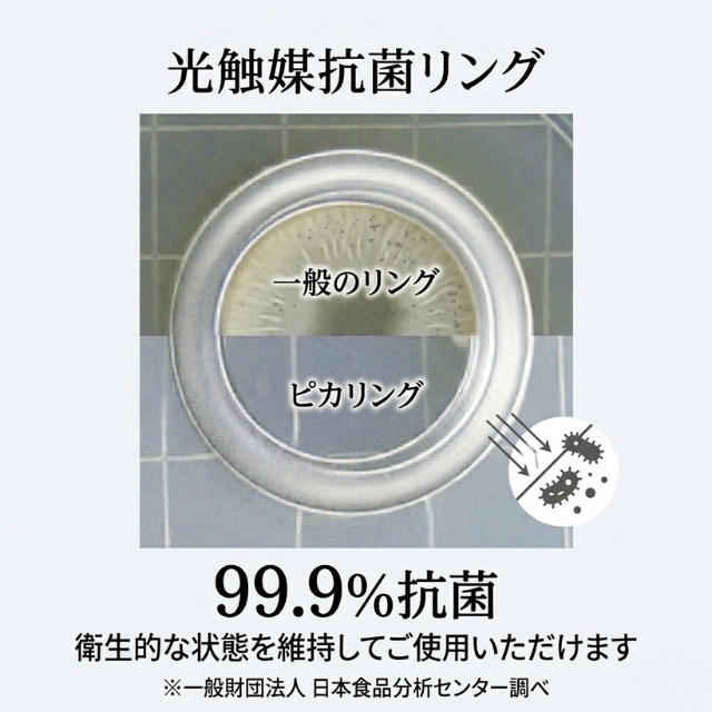 アクノン ハード