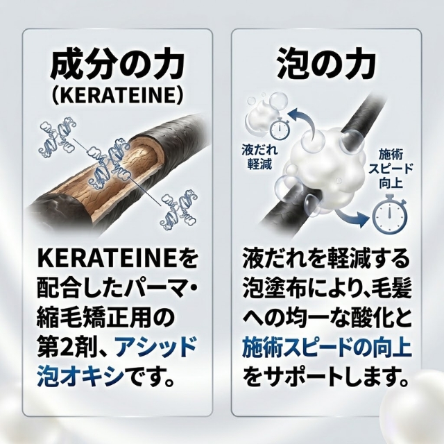 ケラフェクト フォームオキシ 1.5% 1000ml