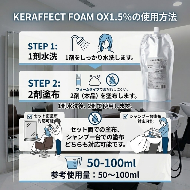 ケラフェクト フォームオキシ 1.5% 1000ml