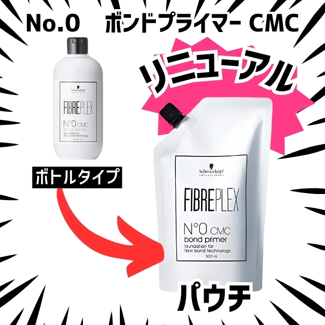 楽天市場】シュワルツコフ ファイバープレックス No.0 ボンド