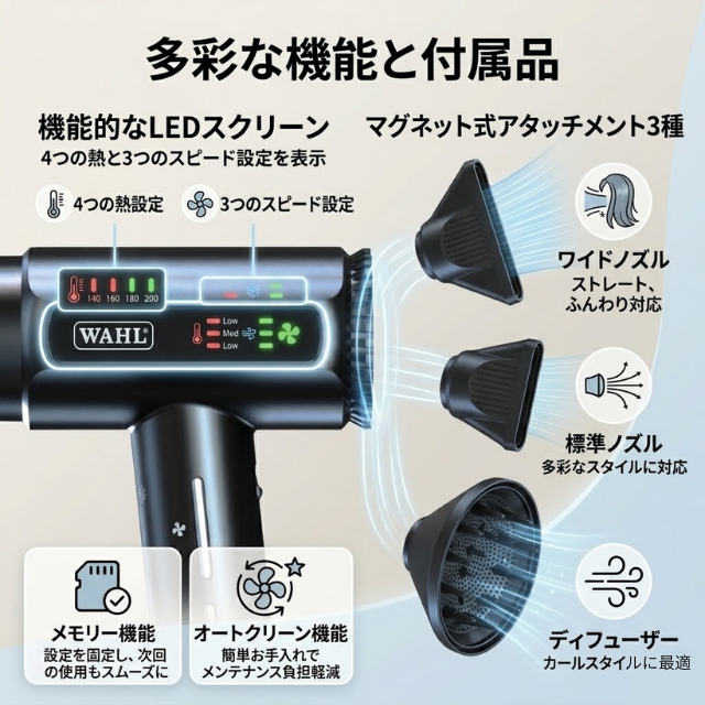 WAHL(ウォール)バンキッシュ