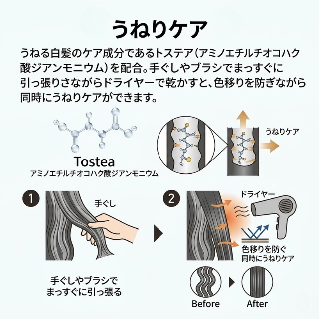 VENTURAirodori(イロドリ) タッチアップヘアカラー 20ml