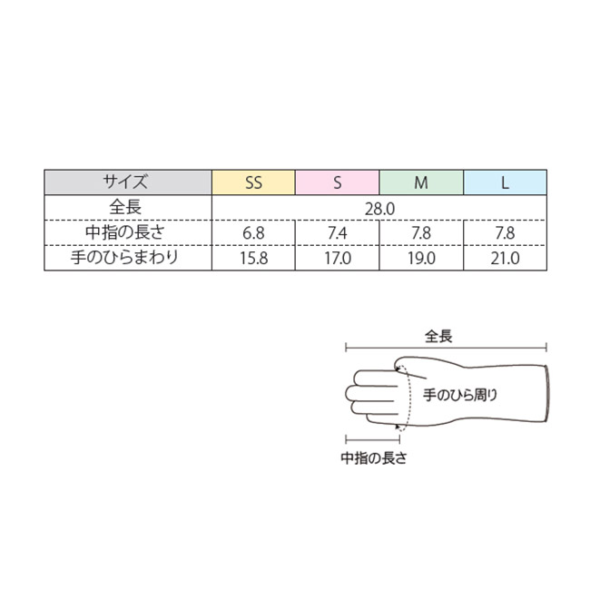 【特価】オカモトブラックグローブS