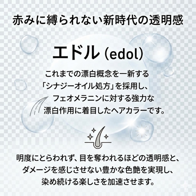 エドル