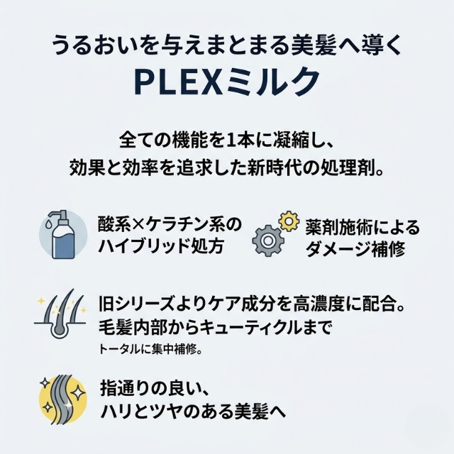 イロノワ ディープレックス ミルク 100g