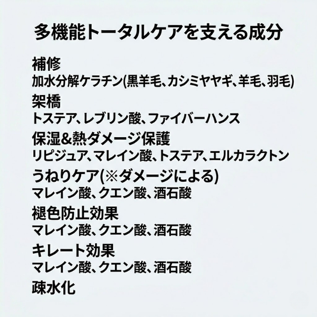 イロノワ ディープレックス ミルク 100g