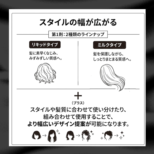 カルゴア ミルクタイプ 01ハード