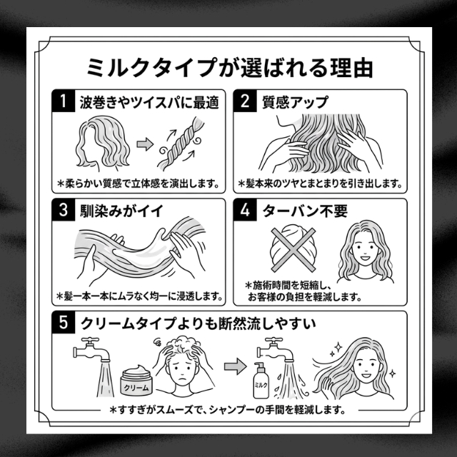 カルゴア ミルクタイプ 01ハード