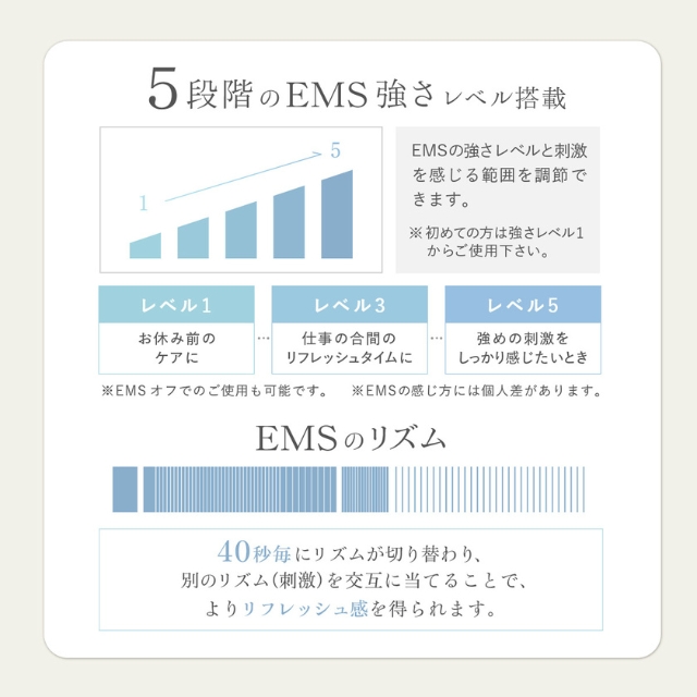 WAVEWAVE EMS Heat Eye（ウェイブウェイブ EMS ヒートアイ）**