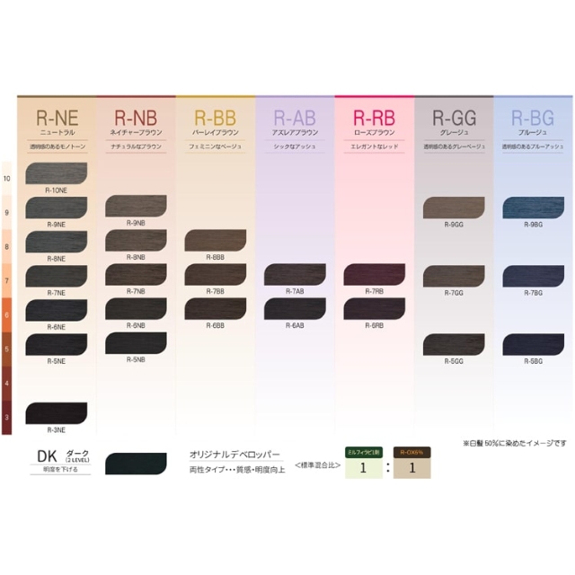 【特価】デラクシオ ミルフィラピ R-9NE 120g