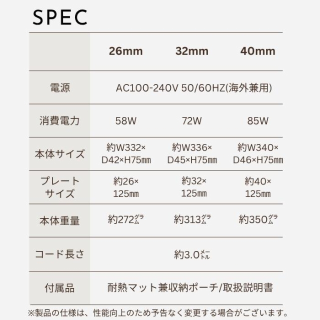 ラディアント カールアイロン 32ｍｍ
