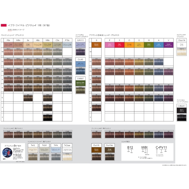 【特価】イゴラ ロイヤル ピクサムF M6 80g