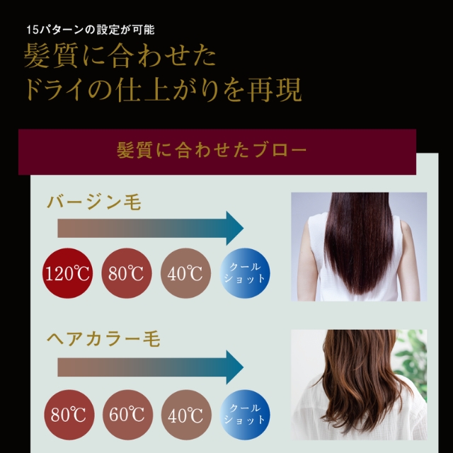 アイビル ブラシレスモーター ドライヤー