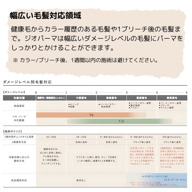 ジオ パーマ T/C 第1剤 a 175g