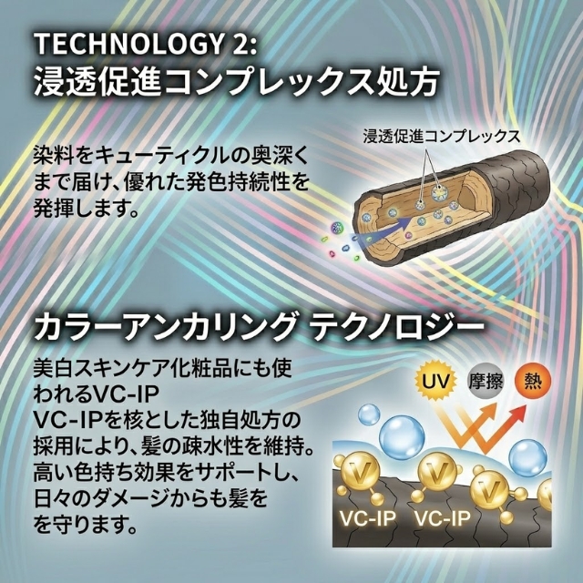 プリミエンス カラーミューズ カラークリーム 240g