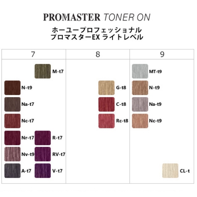 【特価】ホーユー プロマスター トナーオン 80g 30本セット