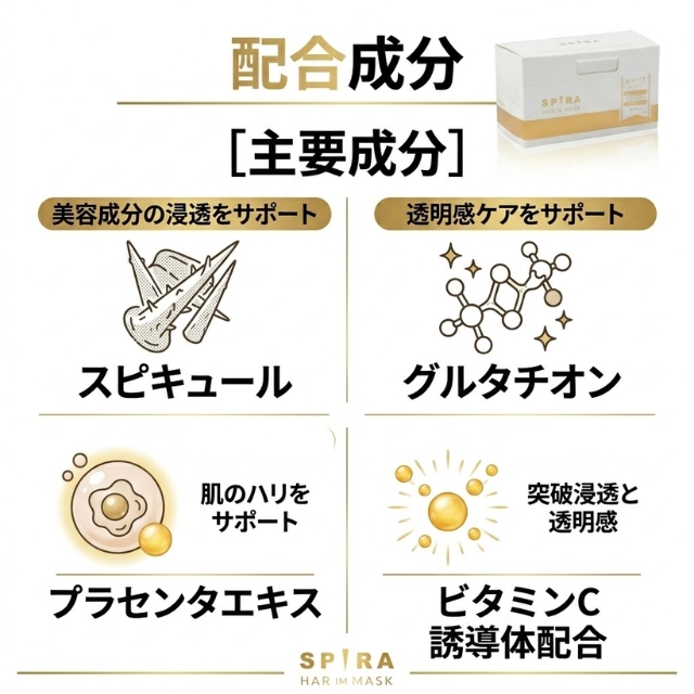 欲針フェイスマスク SPIRA ホワイト 30枚