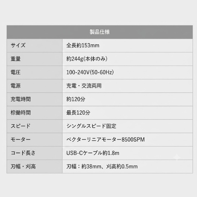 ANDIS (アンディス) 562700 RECON トリマー