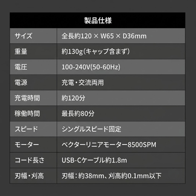 ANDIS (アンディス) 563614 シェイバー ST-3