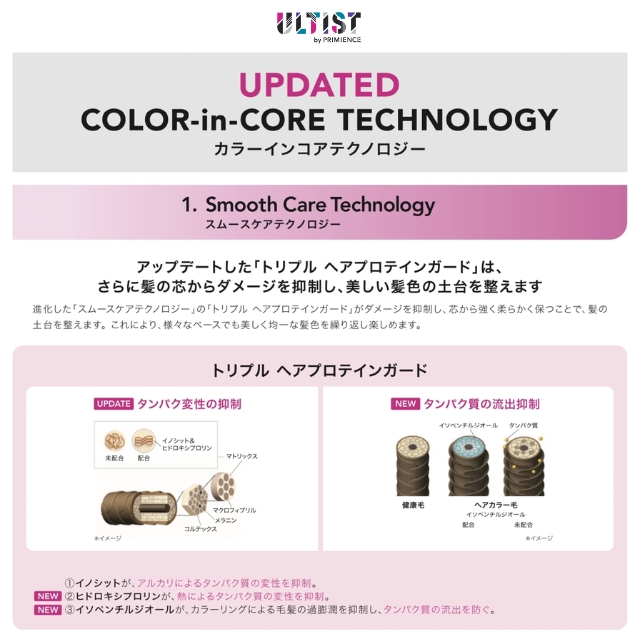 資生堂プロ ULTIST アルティスト